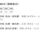 算命学を利用した占いをします 総合運から恋愛運、金運、今後の時期予測も行えます。 イメージ2
