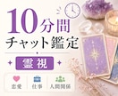 本当はどう思ってる？今すぐ本音を視ます 今のお相手の本音と流れを明確にお答えします イメージ1