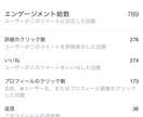 ビジネス向け。Twitter運用をサポートします 個人で稼げるTwitterアカウントを僕と作りましょう！ イメージ9