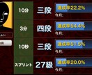 将棋アマ四段が指導！棋譜添削で上達できます 丁寧なアドバイスで上達をサポート！将棋の考え方が変わります！ イメージ2