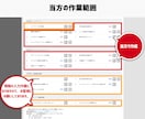 楽天市場ショップ　開店申請用デザイン作成いたします 初心者様には難しい開店申請用のショップ作成はお任せください イメージ6