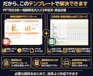 就労継続支援B型の事業計画書テンプレを販売します 構成済みPPT約50枚＋報酬算定式入り3年収支・資金計画 イメージ3