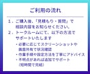 ちょっとしたWeb制作・設定相談／サポートします 初めてでも安心、作業手順や設定方法を丁寧にアドバイス イメージ4