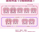 早くお安く★ゆるかわなミニキャラアイコン作成します 最短当日納品＆1つ400円！SNSアイコンやグッズにぜひ！ イメージ2