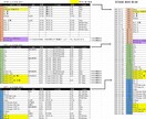 TV音声さんのための音声資料作成代行します 忙しくて手が回らない、経験が浅くて資料が作れない方のため イメージ4