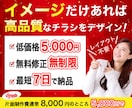 高品質なチラシを制作いたします イメージだけしかなくてもご相談下さい！ イメージ1