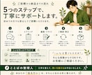 あなたの文章を読みやすく整えます ブログ・SNS・商品説明文を丁寧に整えます イメージ5