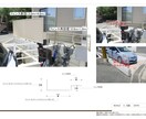 外構の合成画像を作ります 工事完成後の雰囲気を知りたい時に イメージ1