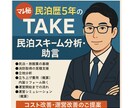 民泊＆旅館業の立ち上げ＆コスト改善助言します 沖縄・大阪・京都・東京での民泊運営経験5年 イメージ1