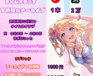 動画編集！アーカイブからタイムスタンプお作りします 編集は出来るけどアーカイブを見る時間がない方向けサポートです イメージ1