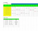 EXCELによる麻雀成績の高度な集計表を作成します (VBAやマクロは使用せず、関数でのデータ集計を行います) イメージ7