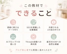 子育てママ向けAIブログ術を教えます AI活用で好きや育児経験を記事にかえる イメージ3
