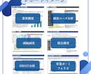 業界情報・企業データ収集しレポート作成します 現役マーケッターが業界・企業・サービスの分析レポートをご提案 イメージ5