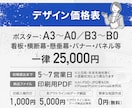 集客・売上UPに効果的なポスター・看板を制作します マーケティング視点で作る内容・デザイン丸投げOKのポスター イメージ10
