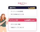 Threads投稿の刺さる切り口を見つけます あなたのサービスのターゲットの本音を深掘りして言葉にします イメージ6