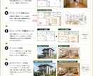 建築経験者が図面入力代行します Walk in home入力代行 イメージ5