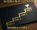 FXトレーナーが30日伴走し勝てる型を定着させます 教材フルセット付。独学の限界を「プロの矯正」で突破する1ヶ月 イメージ8