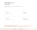 GA4のレポート作成を毎月代行します GA4を開いても何を見ればいいか分からない方へ イメージ2