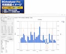 MT4/MT5バイナリーサインツールを制作します 制作からTDSによる勝率検証・改善分析まで対応 イメージ5
