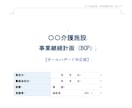 元危機管理監がAIで作成！介護医療BCP策定します 消防40年・行政5年×AI。安心・安全第１の介護・医療BCP イメージ2