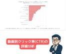 あなたのYouTubeチャンネル、課長が分析します バズより"継続"を支えます。継続が何より大切です！ イメージ6