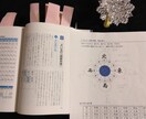 あなたの人生鑑定します あなたの人生の良い時期悪い時期どう過ごすべき？お答えします イメージ2