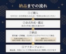 人生経験・経営・コンサル視点と四柱推命で導きます 性格・才能・仕事運。人生経験×経営視点×四柱推命で導く戦略書 イメージ9