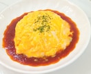 相談無料 飲食店向けコンサル ご相談に乗ります 増収増益を目指 売上を最大に経費を最小に！ イメージ4