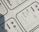 ダイエットを習慣づけます 2週間、しっかりとダイエットをサポートします。 イメージ5