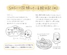 文字で届けるぬくもり、おしゃれな手書き文字書きます あたたかみのある手書き文字、お書きします✍️ イメージ2