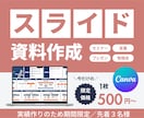 図解で整える！伝わるスライド作成します あなたの想いを一目で伝わる形にします イメージ1