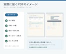 元販売員がスマホ料金をPDFで中立診断します 現状と最大3案を、見返せる個別PDFに整理します イメージ4