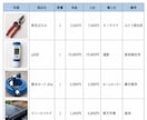 Excel・Word資料作成代行ます 写真やメモから見やすい資料を作成します イメージ2