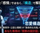 貴方専用、最短で勝つ「禁断の恋愛設計図」を渡します 「あなたが悪い」のではなく「戦い方が間違っている」だけです。 イメージ1