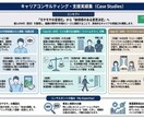 休職・復職不安をCBT×キャリア再設計で解消します 大手12年・3度休職の有資格者が中立に伴走。焦りを和らげます イメージ2