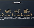 エレクトロ・BGM制作！動画やゲーム用も作ります 世界観に寄り添うエレクトロ・歌モノを制作します イメージ5