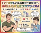 ゲイ限定! 相手の人柄・心理をプロファイルします お相手のプロフィールやメッセージのやり取りから脈あり度を判断 イメージ1