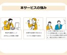 心に届くPTAや学校行事のスピーチ原稿を作成します 「うまく作れない」 そんなあなたの想いが伝わる文書にします。 イメージ5