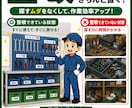 5S・整理整頓の注意喚起ポスターを作成します 工場・倉庫・事務所など、現場に合わせた5Sポスターを作成！ イメージ2