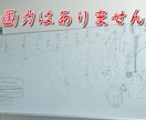 28日間みっちり！　短歌創作のアドバイスをします 自己満足ではない個性の発揮を。経験者がお手伝いします！ イメージ6