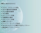 今だけ限定価格!｜高品質&高コスパなHPを作ります 柔軟な対応で本当に使えるwordpressサイト作ります。 イメージ3