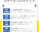 遠くからでも見える看板・のぼり・ポスター作ります ターポリン・POPも制作〜印刷配送までサポートします イメージ9