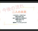 彼の本音と態度の理由を分析します 気持ちがわからないあなたへなぜ距離を置かれたのか整理します イメージ7