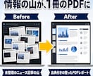 市場調査・リサーチ代行し月次で届けます 指定したテーマを毎月要約し、出典付きPDFでお届けします イメージ7