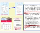 英検2級・準2級 ライティング指導します 1回の対策でハイスコアとれるライティングが書けるようになる! イメージ3