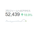 TwitterフォロワーUPのコツを教えます 7日間のサポート付きです♪楽しくフォロワーを増やしましょう♪ イメージ2