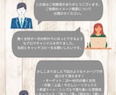 記憶に残る商品目＆キャッコピーを提案します 先着5名まで半額！記憶に残るネーミングで差別化 イメージ2
