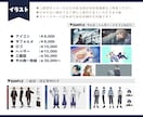 VtuberになれるLive2Dモデル制作します オプション充実！一括制作承ります✿ イメージ6