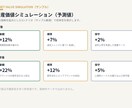 不動産購入前の資産価値分析レポート作成ます 将来性分析で購入判断をサポートします イメージ4