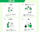 公式LINE・Lステップ・エルメの構築代行します 【最短7日！】Lステップ正規代理店が設計～運用までサポート イメージ4